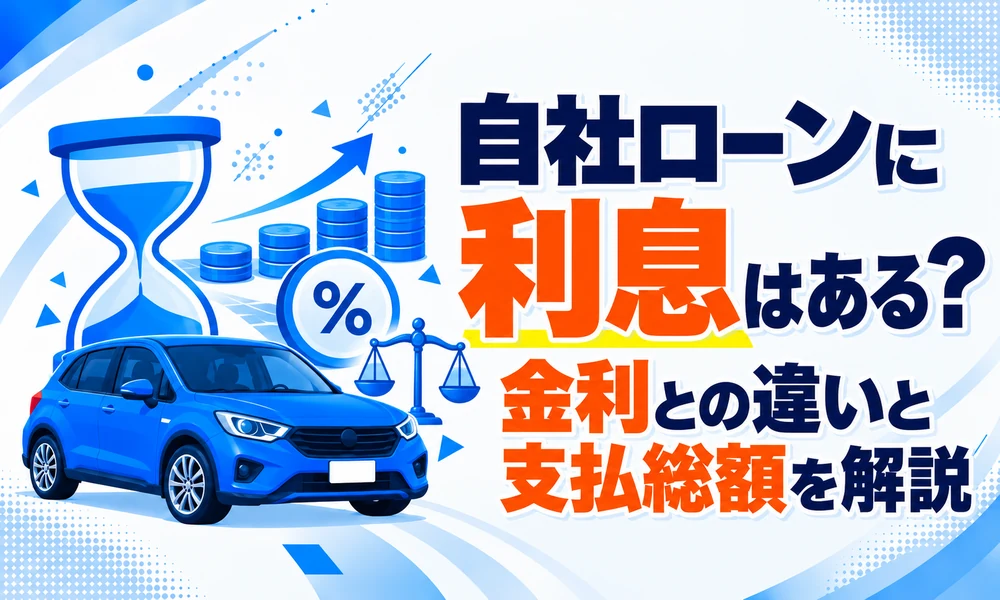 >自社ローンに利息はある?金利との違いと支払総額を解説